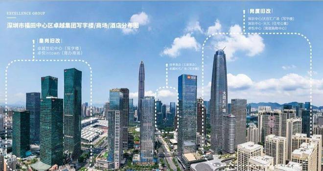 2025(卓越晟悦家园)官方售楼处-卓越晟悦家园官方网站-深圳房天下(3)