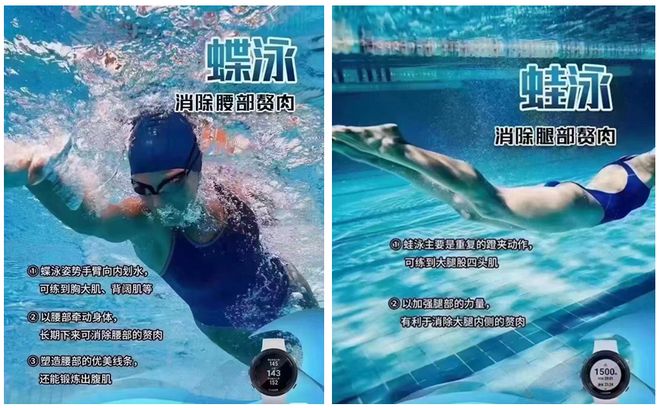 望京新开超大游泳健身馆！快来领免费票！(6)