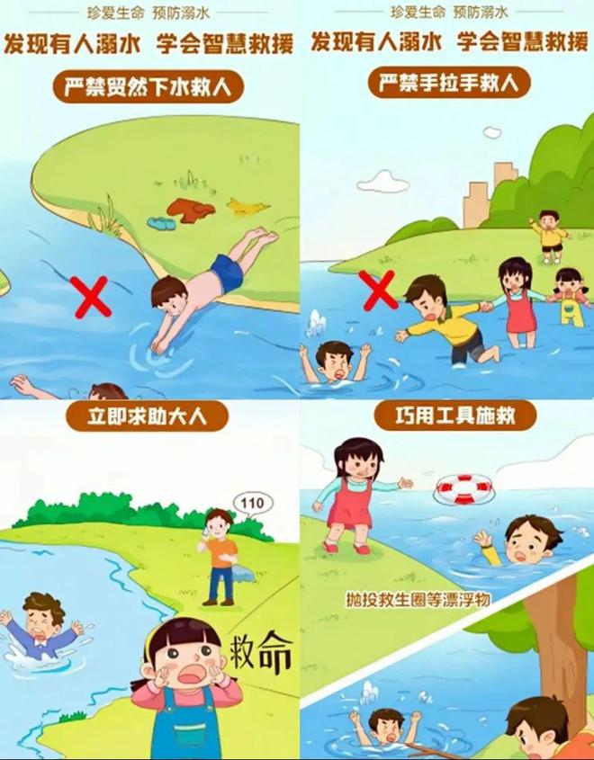 【爱我上饶 当好主人翁丨茁壮计划】夏季防溺水安全伴我行——防溺水安全知识宣传(3)
