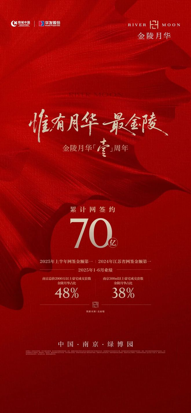 ◎金陵月华（售楼处)官方网站-营销中心-新首页欢迎您-楼盘百科！ - 熊猫体育少儿体能培训